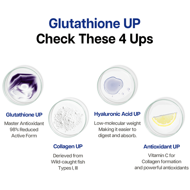DULARK® Glutathione UP