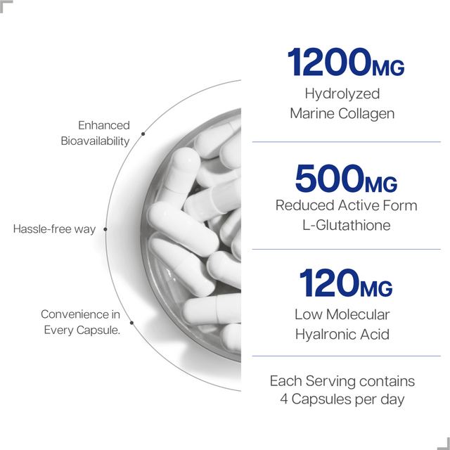DULARK® Glutathione UP