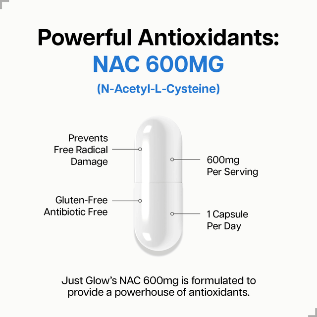 DULARK® NAC 600mg 120 Capsules