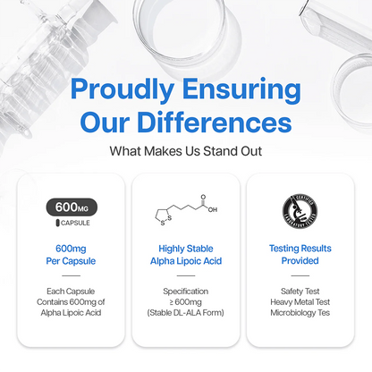 DULARK® Alpha Lipoic Acid 600mg