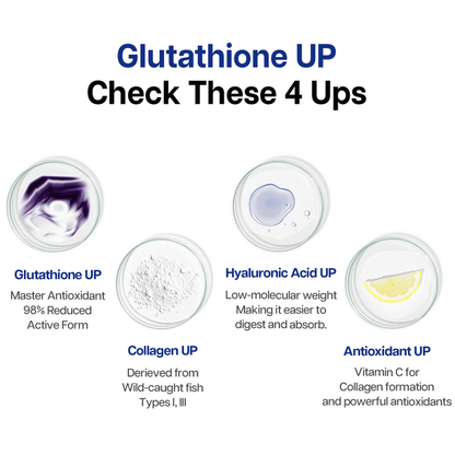 DULARK® Glutathione UP